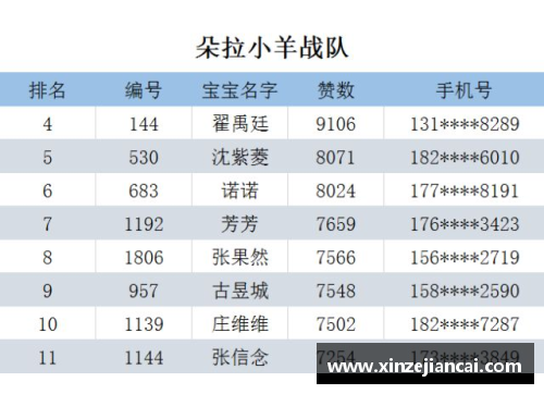 世界杯奖金怎么来的？(世界杯决赛vip门票多少钱？)